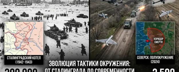 Сталинград и СВО: эволюция тактики окружения от «котлов» к «коридору смерти»