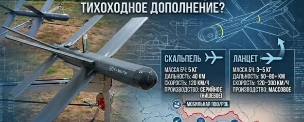 В войска начались поставки барражирующего боеприпаса «Скальпель»: что известно о новом дроне