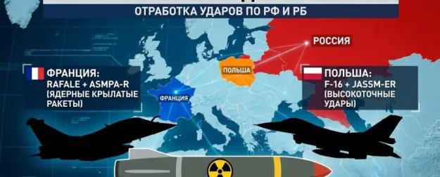 Ядерный зонтик над Варшавой: как Франция меняет правила игры в Европе