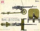 Первый отечественный крупнокалиберный пулемёт ДШК
