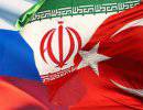 Место России, Ирана и Турции в мире