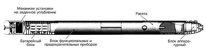 Противолодочная мина-ракета ПМР-2Э (ПМК-1)