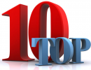 ТОП-10 самых значимых событий в мире в 2012 году