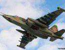 Анализ российского сегмента рынка боевых самолетов