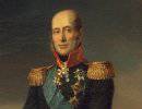 1813 год. События 14 января. Адмирал Чичагов сдал командование армией генералу Барклаю де Толли