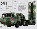 Зенитная ракетная система С-400: российский "Триумф"