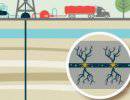 Добыча сланцевой нефти может вызывать землетрясения