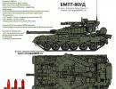 Альтернативная боевая машина поддержки танков БМПТ-80УД