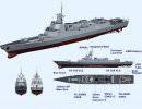 Китай начнет строительство «большого ракетного эсминца четвертого поколения»