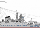 Тяжелые броненосные крейсера типа "Цукуба": МТК