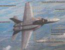 Модернизация американских палубных истребителей-штурмовиков F/A-18