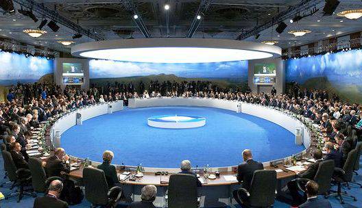 Саммит НАТО в Уэльсе: новая стратегия войны против России