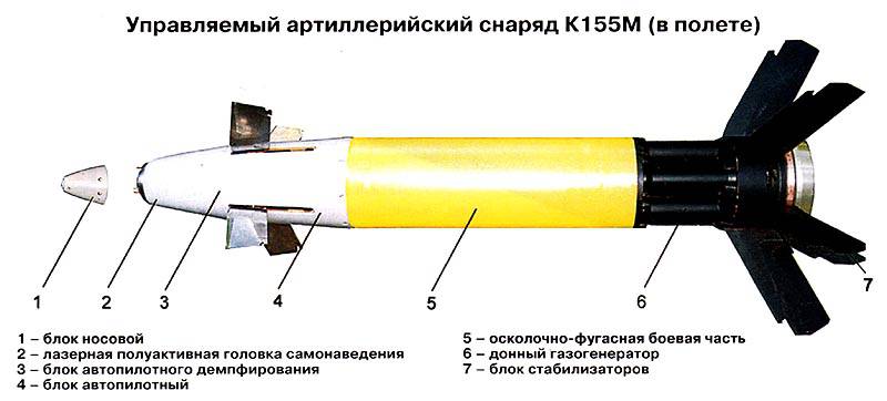 Краснополь м2 картинка ттх