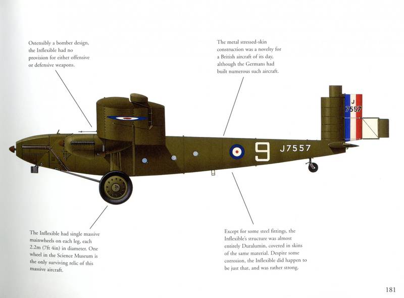 Опытный бомбардировщик/транспортный самолет Beardmore Inflexible. Великобритания