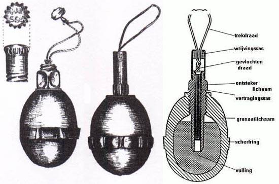 Ручная граната Eierhandgranate 17