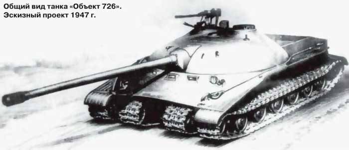 Опытный танк «Объект 726» (СССР)