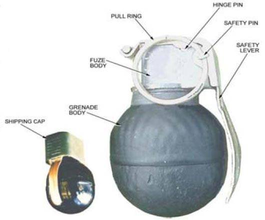 Ручная граната Type 82-1 / 82-2 / 82-3 Ручная граната Type 82-1 / 82-2 / 82-3