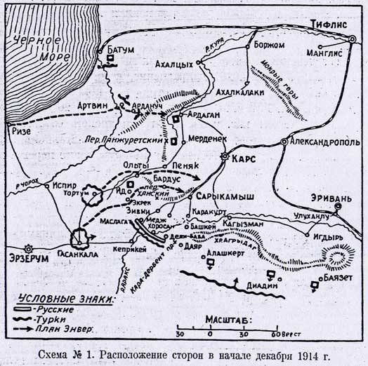Первые военные операции русской армии в 1914 году: планирование и реализация