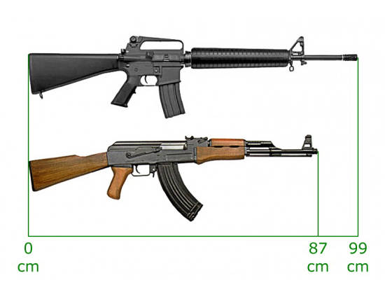 АК-74 против М-16