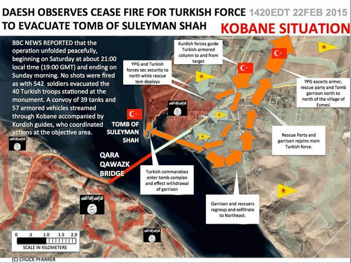 Подробности вторжения турецких войск в Сирию 21-22 февраля 2015 года
