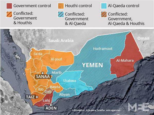 Йемен. Баланс сил