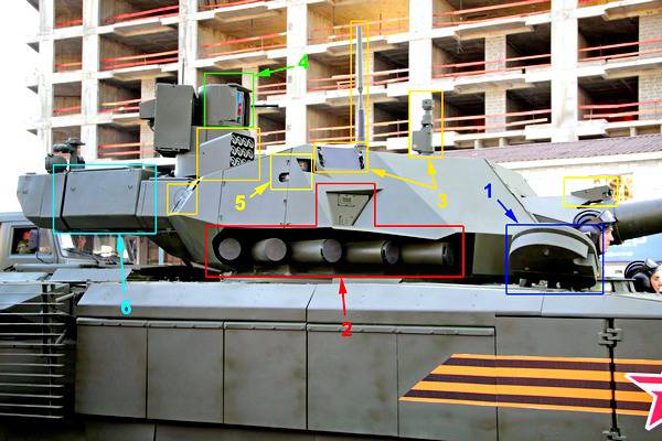 Что представляет из себя башня танка Т-14 «Армата»?