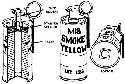 Ручная дымовая граната M18