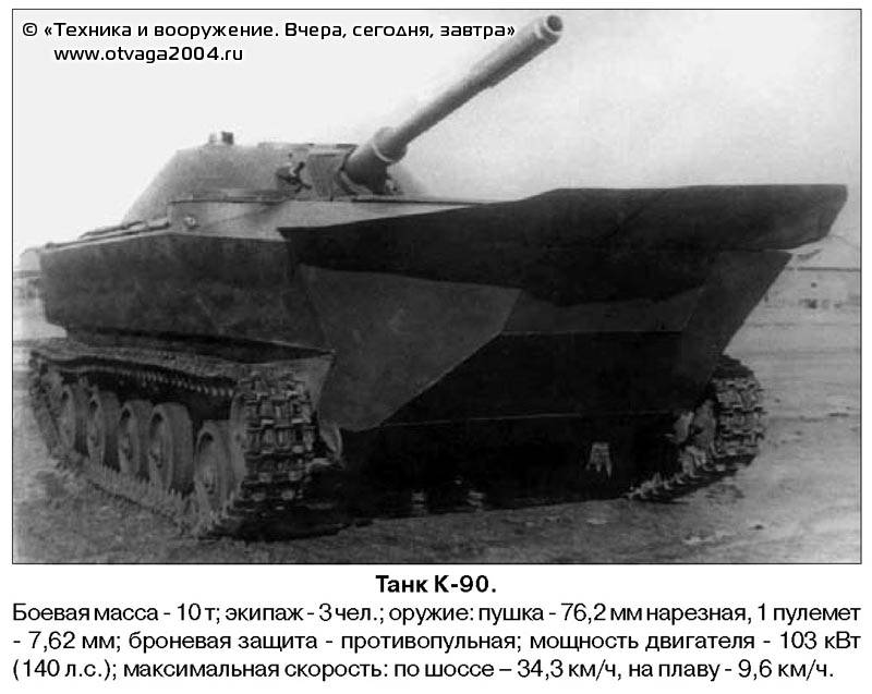 Отечественные бронированные машины 1945–1965 гг. Легкие танки. Серийные и опытные образцы