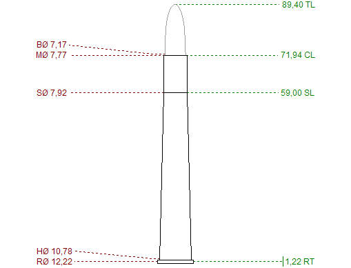 Патрон 7x72 R