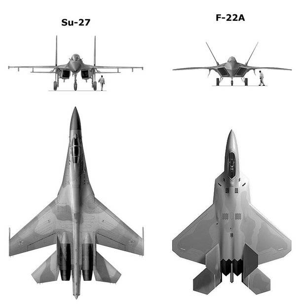 После модернизации F-22 превзойдет по ресурсу "Су-27" в четыре раза