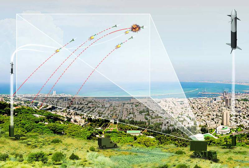 Канада купит технологию израильской системы ПВО "Железный купол"