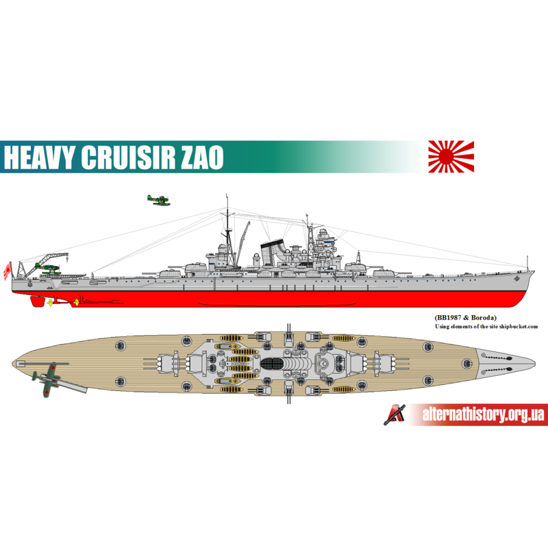 Тяжёлые крейсера класса Зао (Zao). Япония