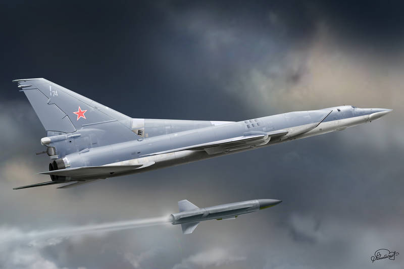 Россия решила в ближайшее время не размещать в Крыму Ту-22М3