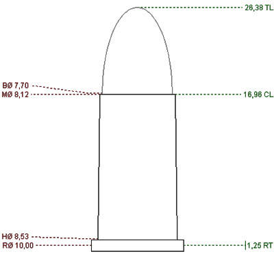 Патрон 7.7x17 R Bittner / 7.7 mm Repetier-Pistole System Bittner