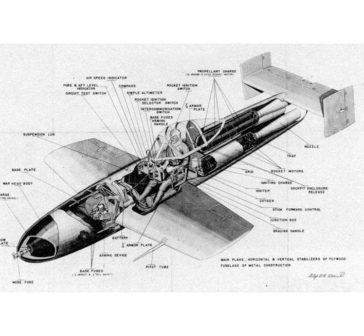 Японский самолёт-снаряд  «Цветок сакуры»