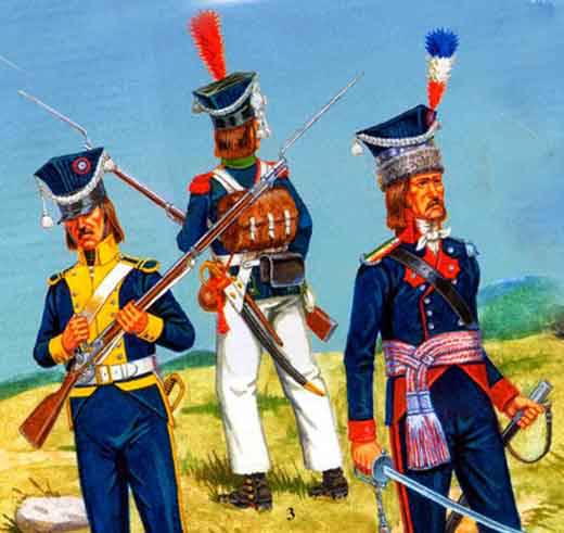 Каким было обмундирование Польских легионов в Итальянской кампании Наполеона?