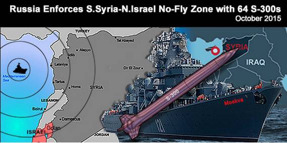Крейсер "Москва" взял под бесполетный зонтик большую часть Сирии и ....