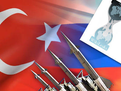 Сценарий полноценной войны Турции с Россией
