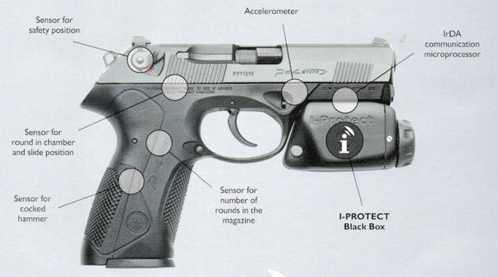Beretta официально презентовала систему «умного оружия»