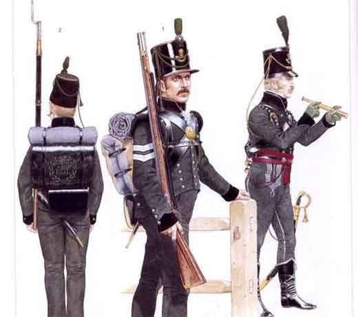 Какую униформу и снаряжение получил Германский Королевский легион?