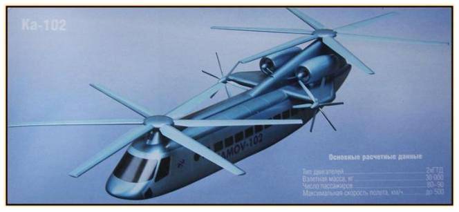 Вертолёт продольной схемы (патент RU2407675) и проект вертолёта Ка-102 (Россия)