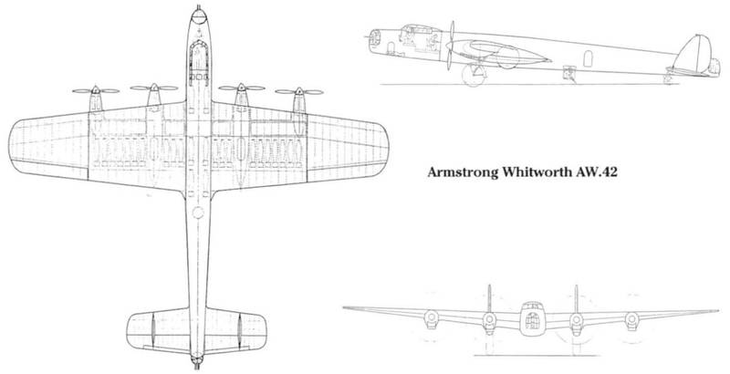 Проекты британских бомбардировщиков спецификации B.12/36. Часть 1