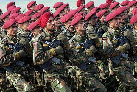 Вооружённые силы Индии: история становления, современное состояние и перспективы развития