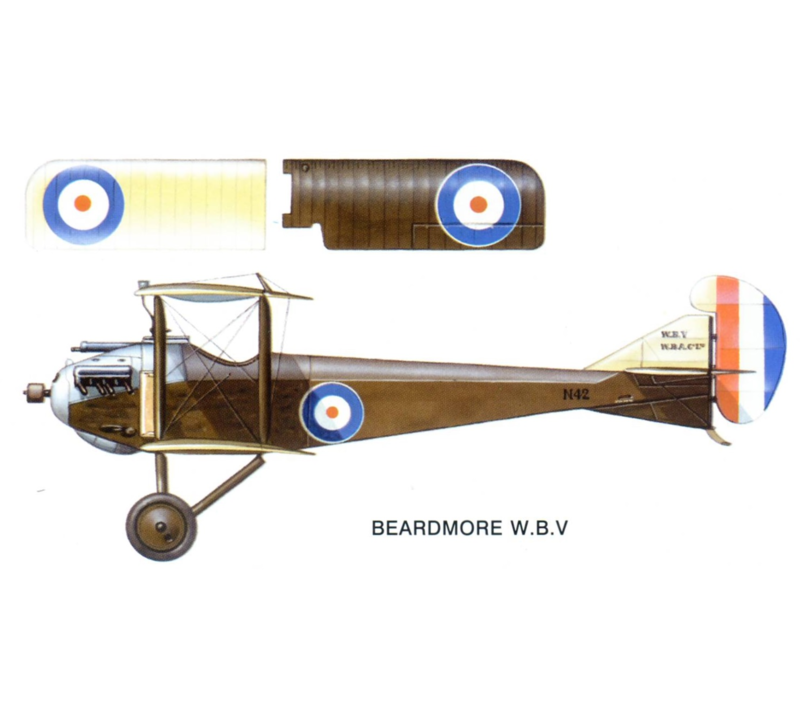 Опытный палубный пушечный истребитель Beardmore W.B.V. Великобритания