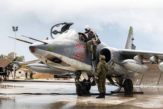 Ввод-вывод Ввод-вывод