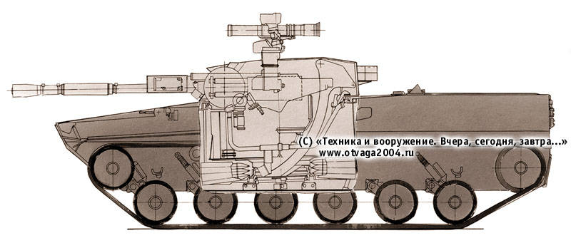 Боевая машина десанта, третья (часть 1) Боевая машина десанта, третья (часть 1)