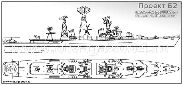 Корабль радиолокационного дозора проекта 62