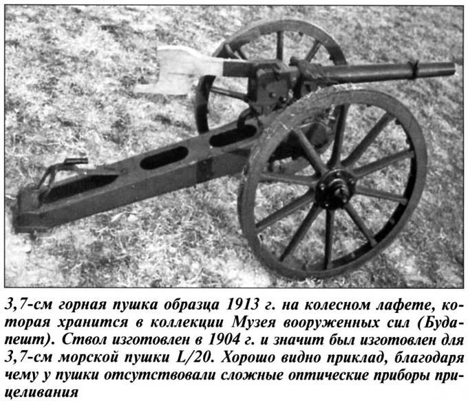 Миниатюрная артиллерия австро–венгерской пехоты