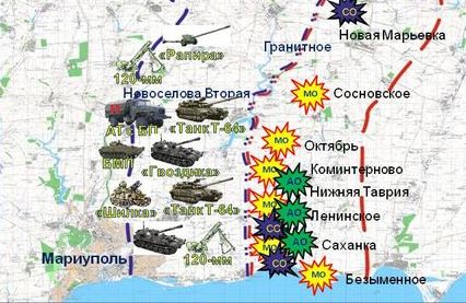 Новая атака на юге ДНР: впечатляющие потери ВСУ