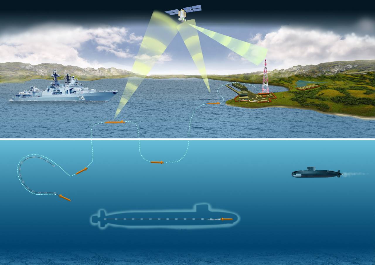 Робото-комплекс «Суррогат»: малая подводная лодка для учений флота